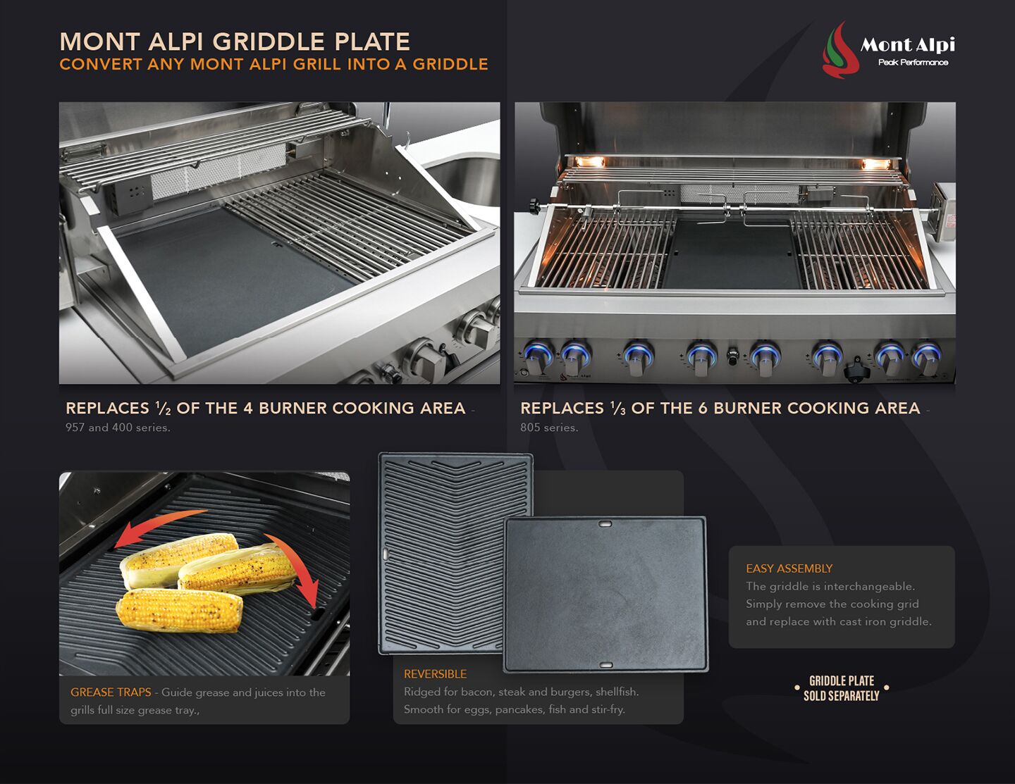 Mont Alpi 805 Deluxe Island with a 90 Degree Corner - Image 20